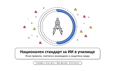 Статии и анализи - Skill Catalyst